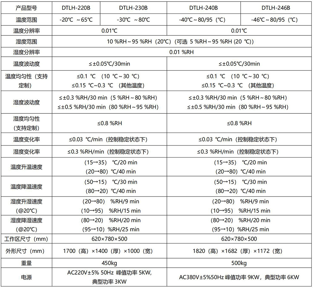 240B指標(biāo)更_01-1000.jpg