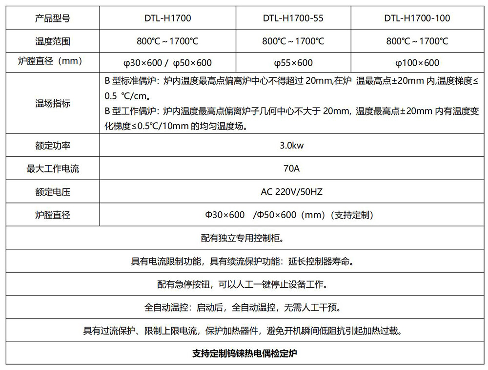高溫爐指標_01-1000.jpg